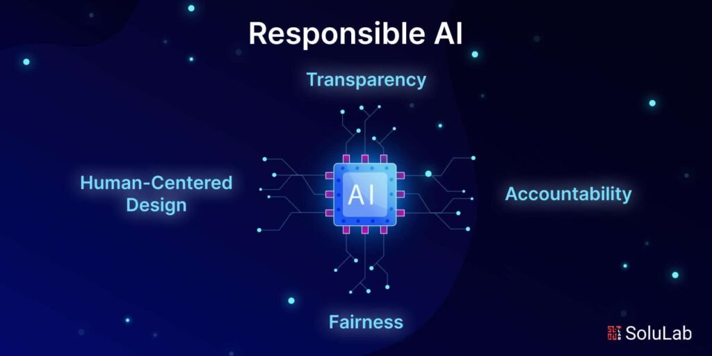 The Future of Artificial Intelligence
